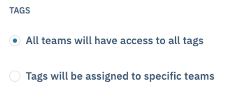 Admin email screenshot